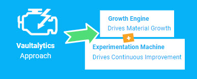 vaultalytics growth engine